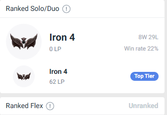 EUW S15 Iron 4, DOOMED MMR - SUB 30% WINRATE